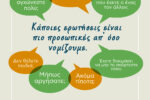 ΠΑΓΚΟΣΜΙΑ ΗΜΕΡΑ ΓΟΝΙΜΟΤΗΤΑΣ 2026
